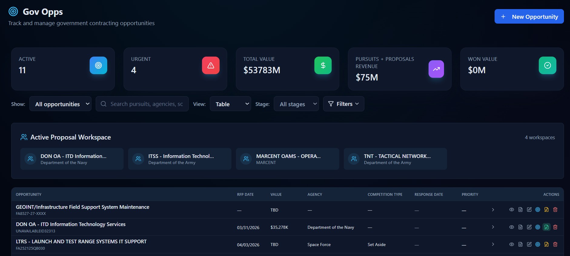 Secondary landing visual A