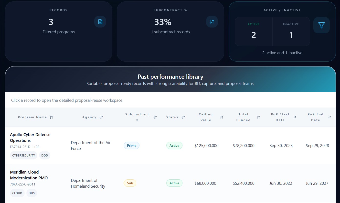 Secondary landing visual B